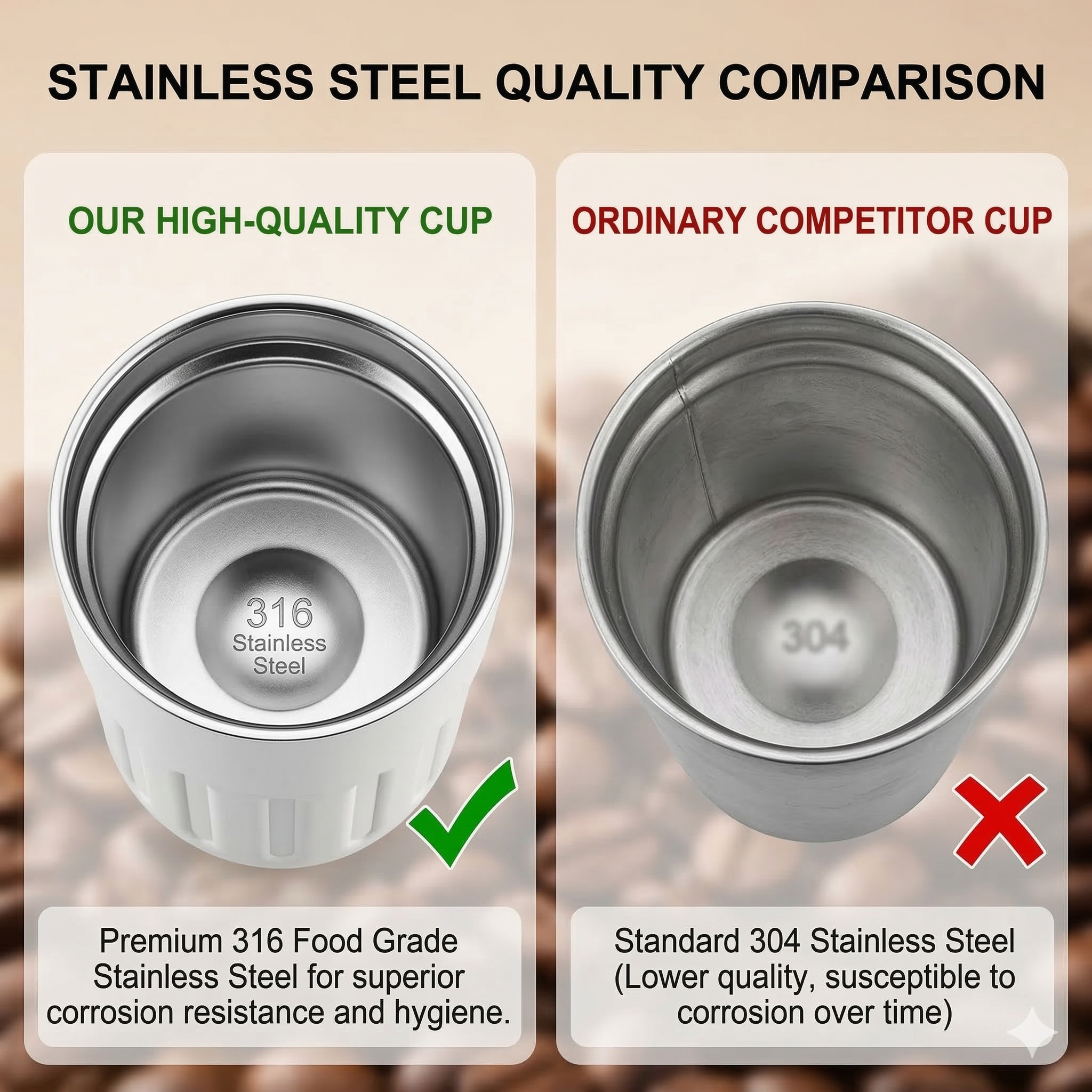 Inarkaa Smart Temperature Display Coffee Mug | 450ml Double Wall Vacuum Insulated Stainless Steel Travel Tumbler | Leakproof Lid | Keeps Hot & Cold 6 Hours | Office, Travel & Gifting thumbnail 5